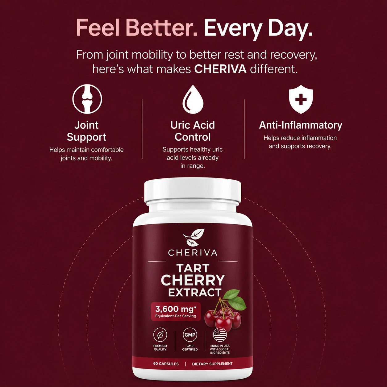 Cheriva Tart Cherry Extract