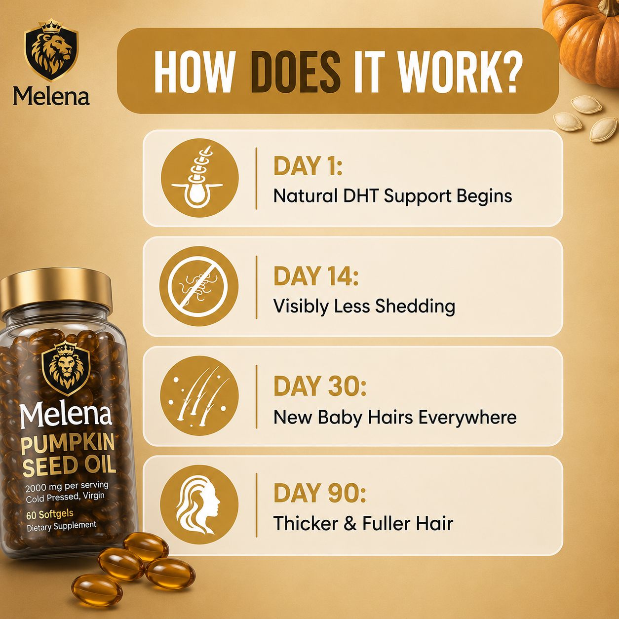 Melena Pumpkin Seed Oil Soft Gels