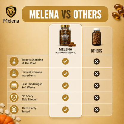 Melena Pumpkin Seed Oil Soft Gels